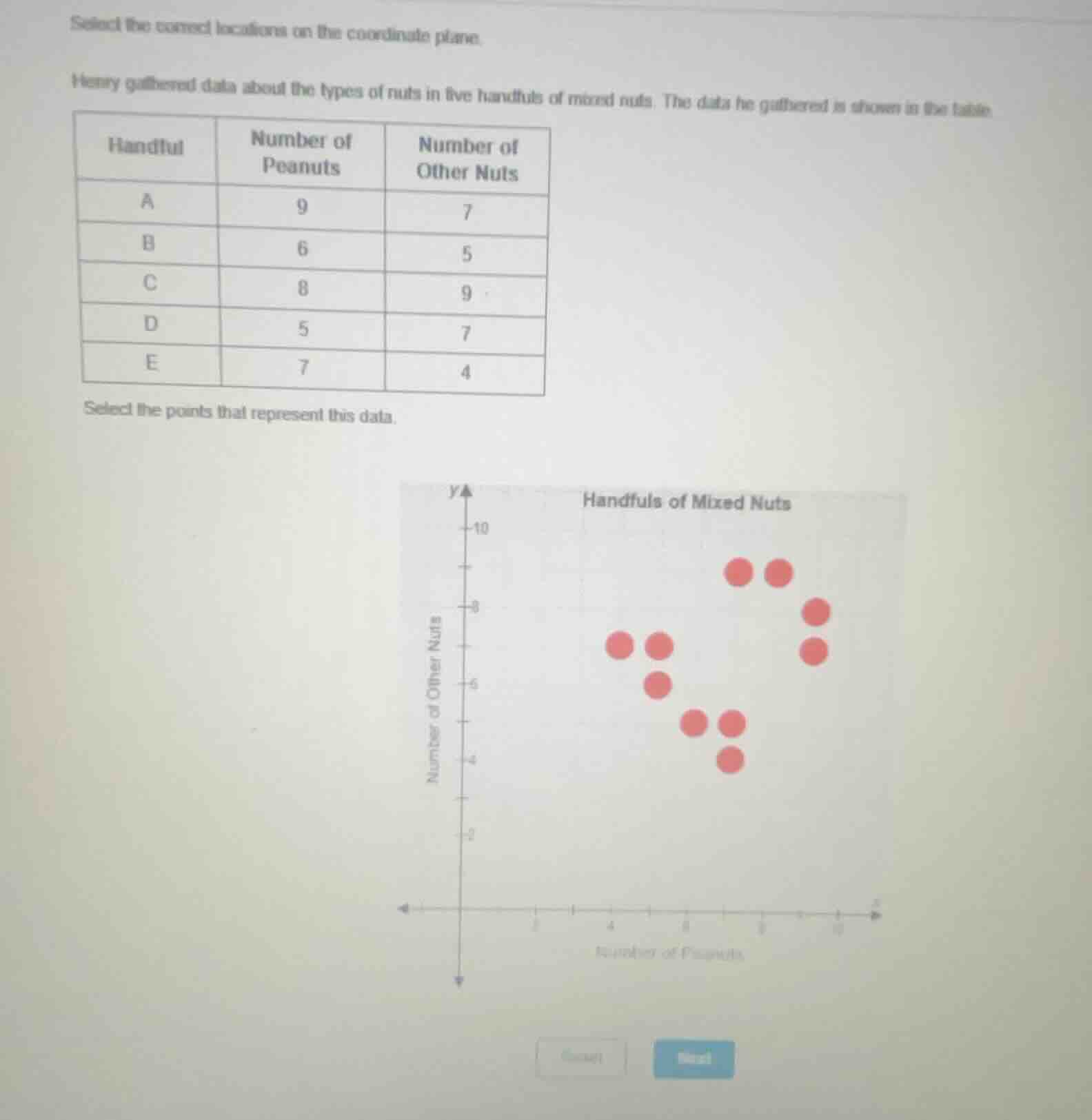select the correct locations on the coordinate plane. henry gathered da…