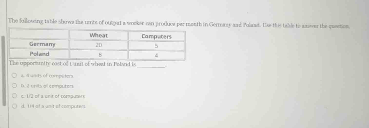 the following table shows the units of output a worker can produce per …
