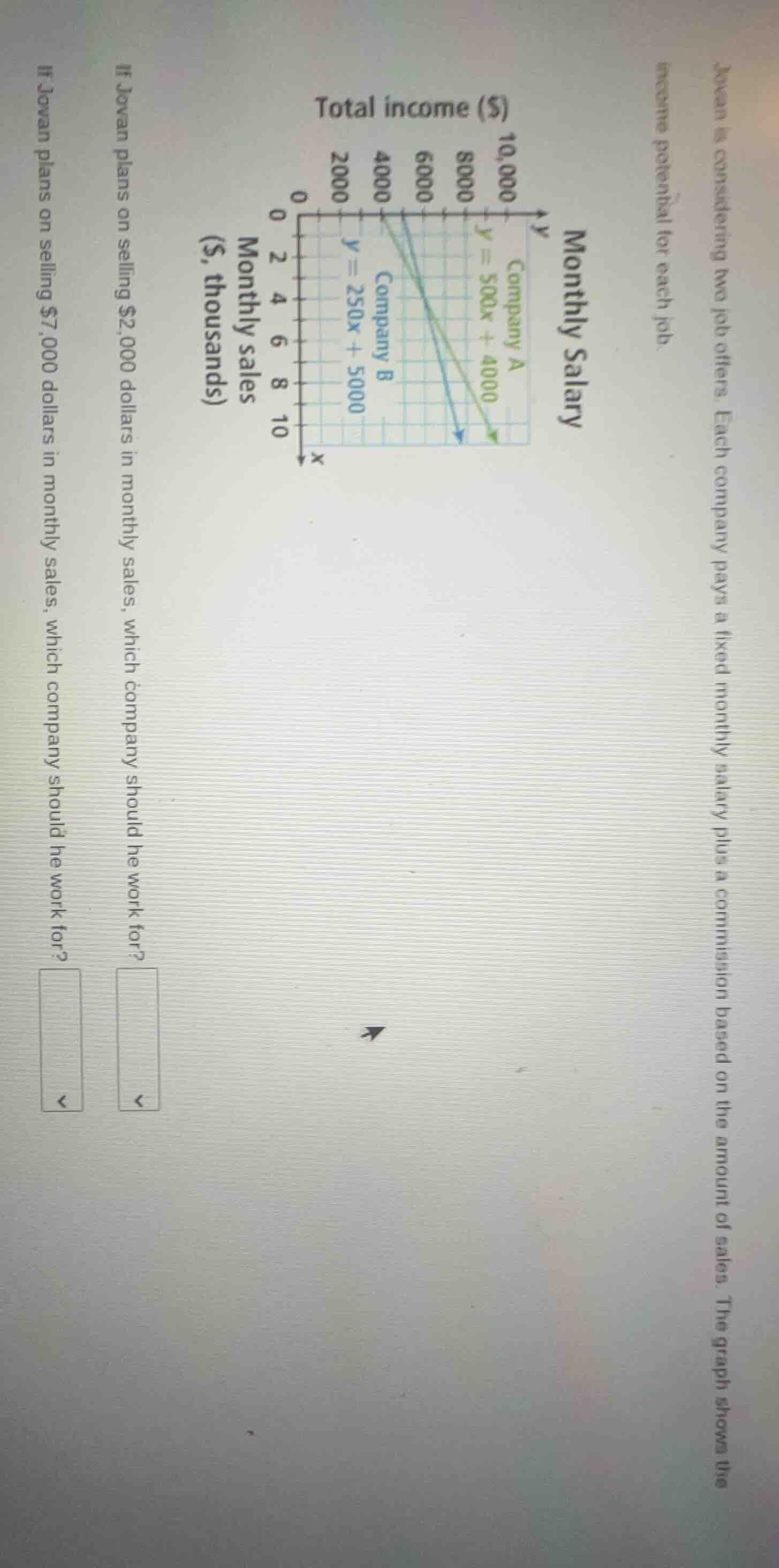 jovan is considering two job offers. each company pays a fixed monthly …