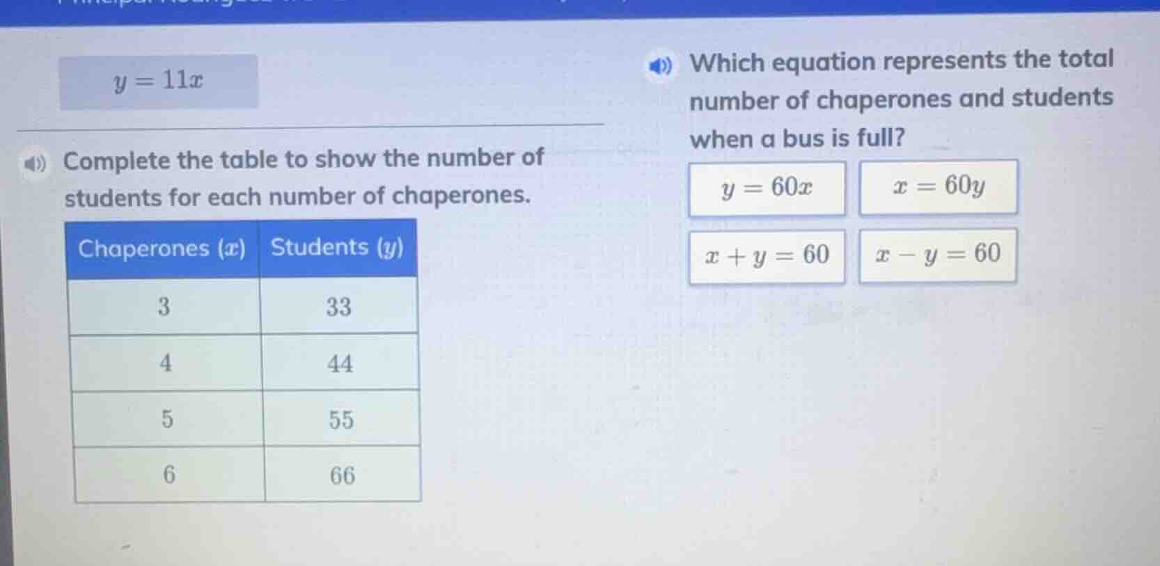 $y = 11x$ 1) complete the table to show the number of students for each…