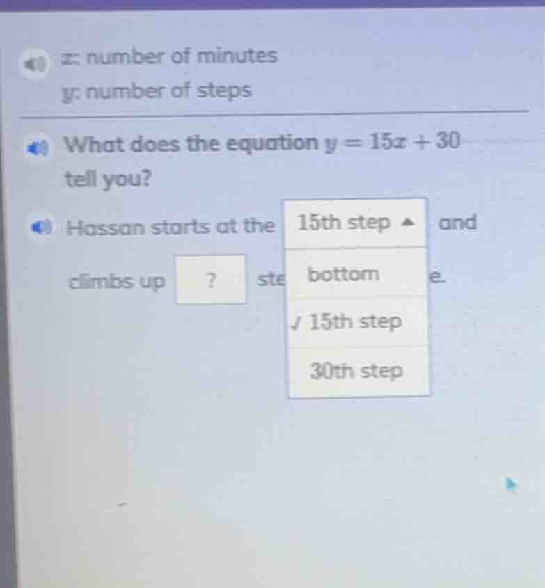 x: number of minutes y: number of steps what does the equation $y = 15x…