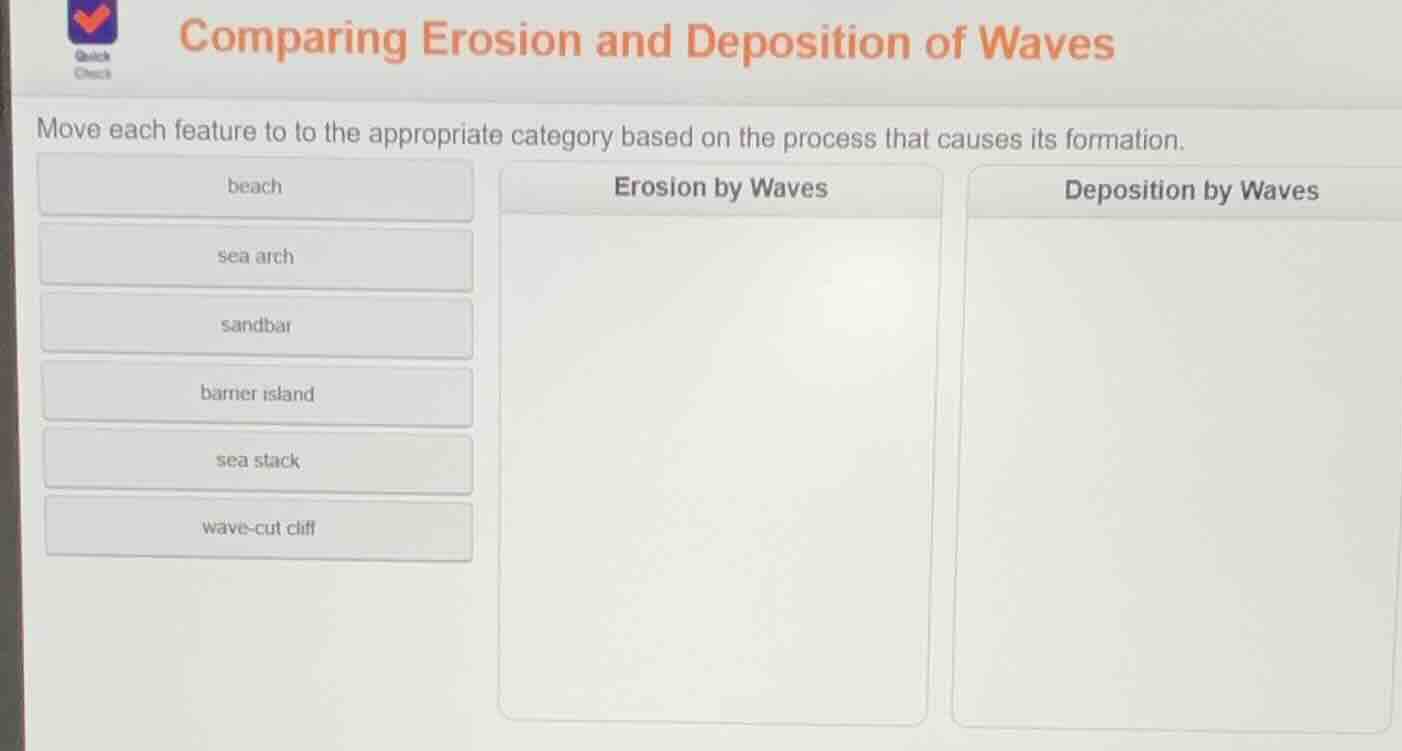 comparing erosion and deposition of waves move each feature to to the a…