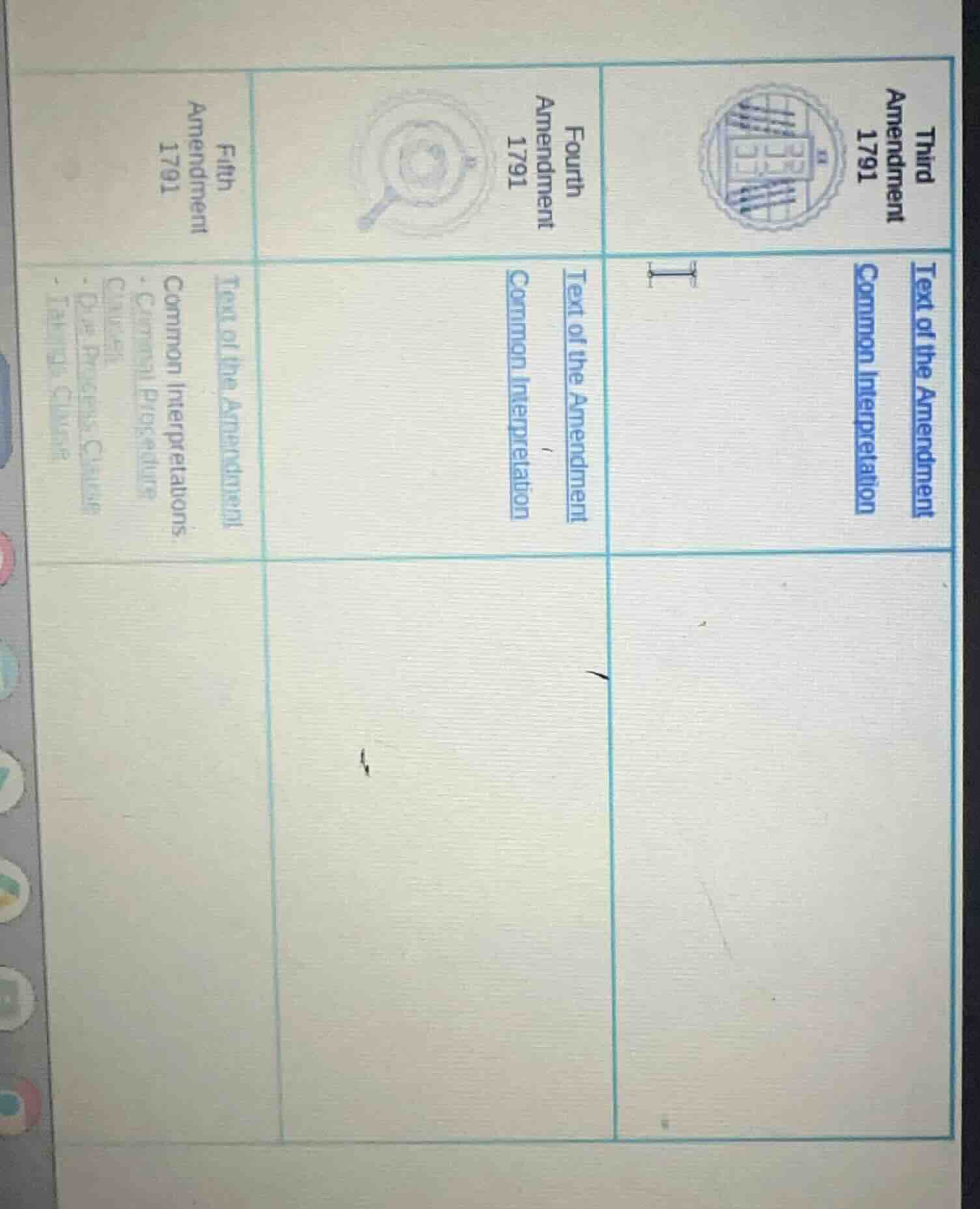 third amendment 1791 text of the amendment common interpretation fourth…