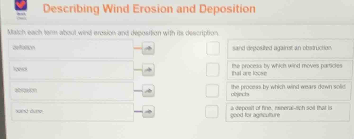 describing wind erosion and deposition match each term about wind erosi…