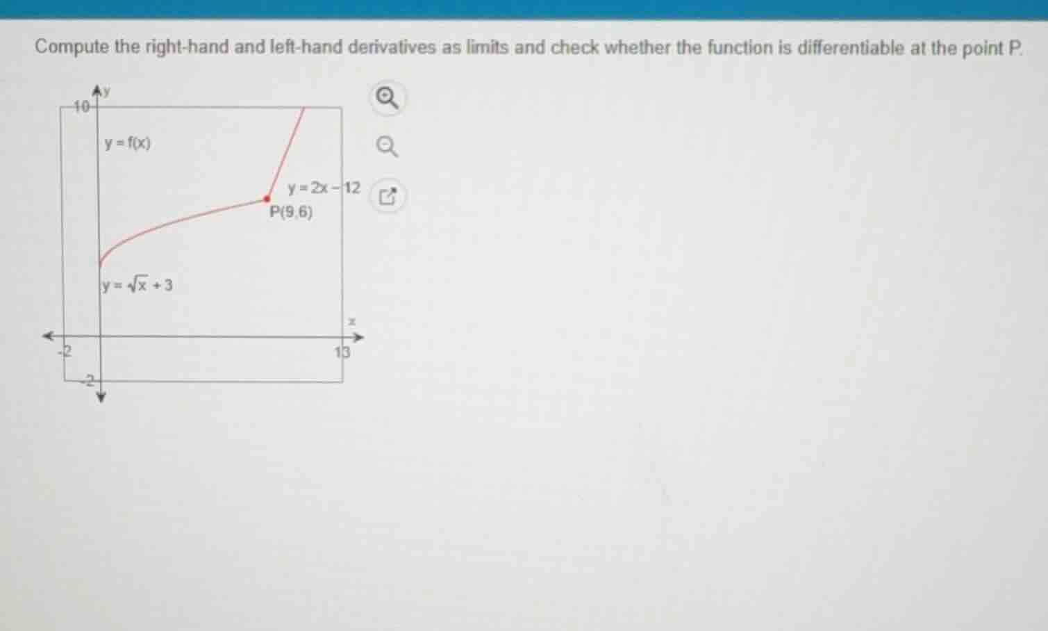 compute the right-hand and left-hand derivatives as limits and check wh…