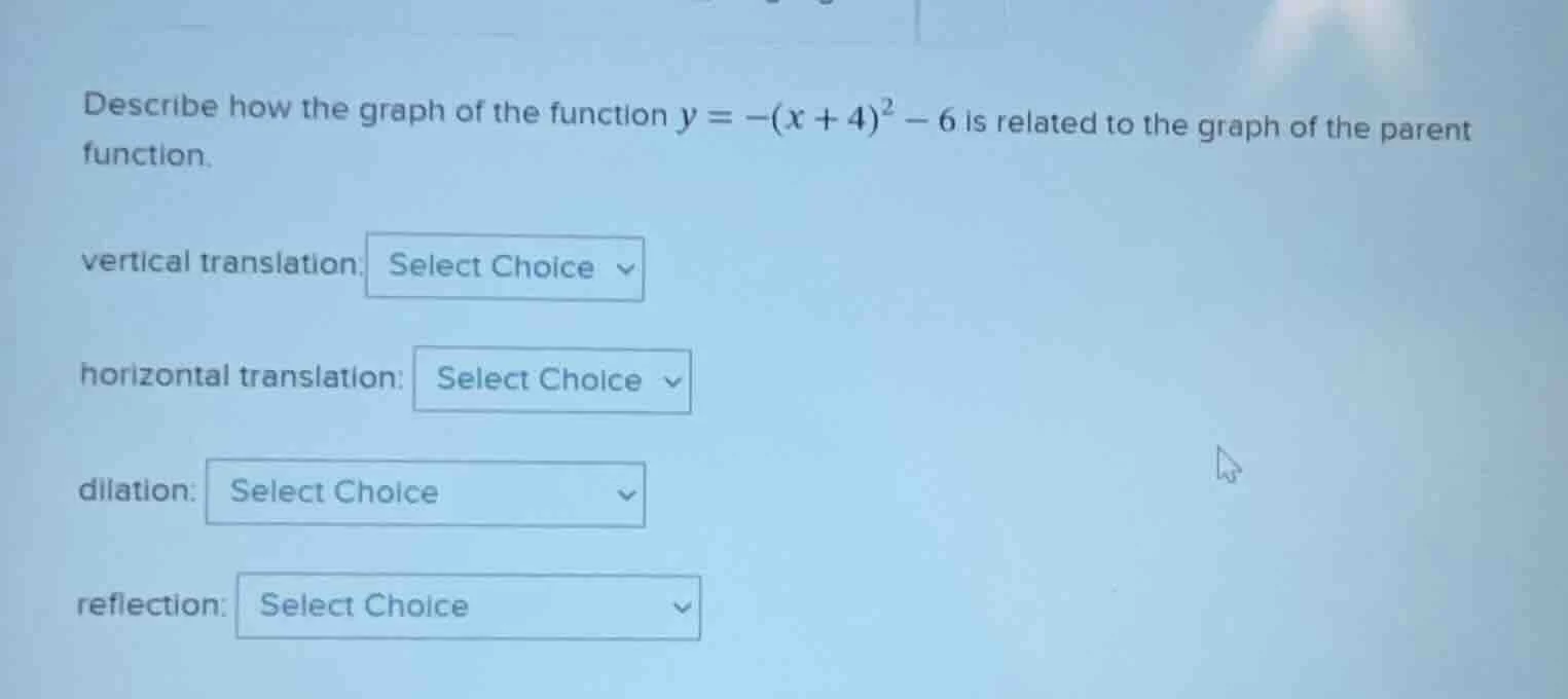describe how the graph of the function $y = -(x + 4)^2 - 6$ is related …