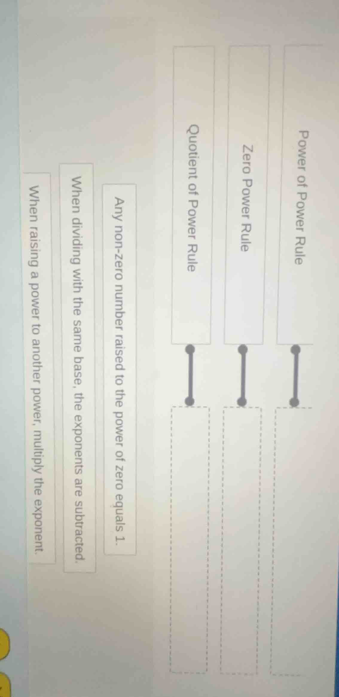 power of power rule zero power rule quotient of power rule any non-zero…