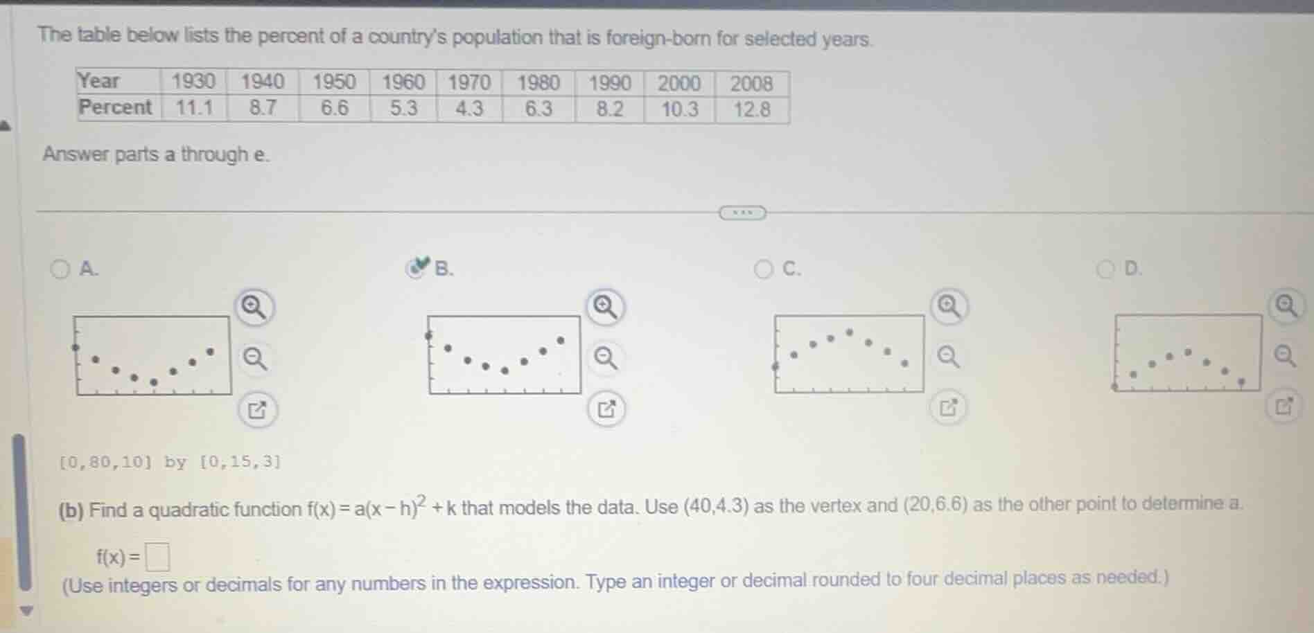 the table below lists the percent of a countrys population that is fore…