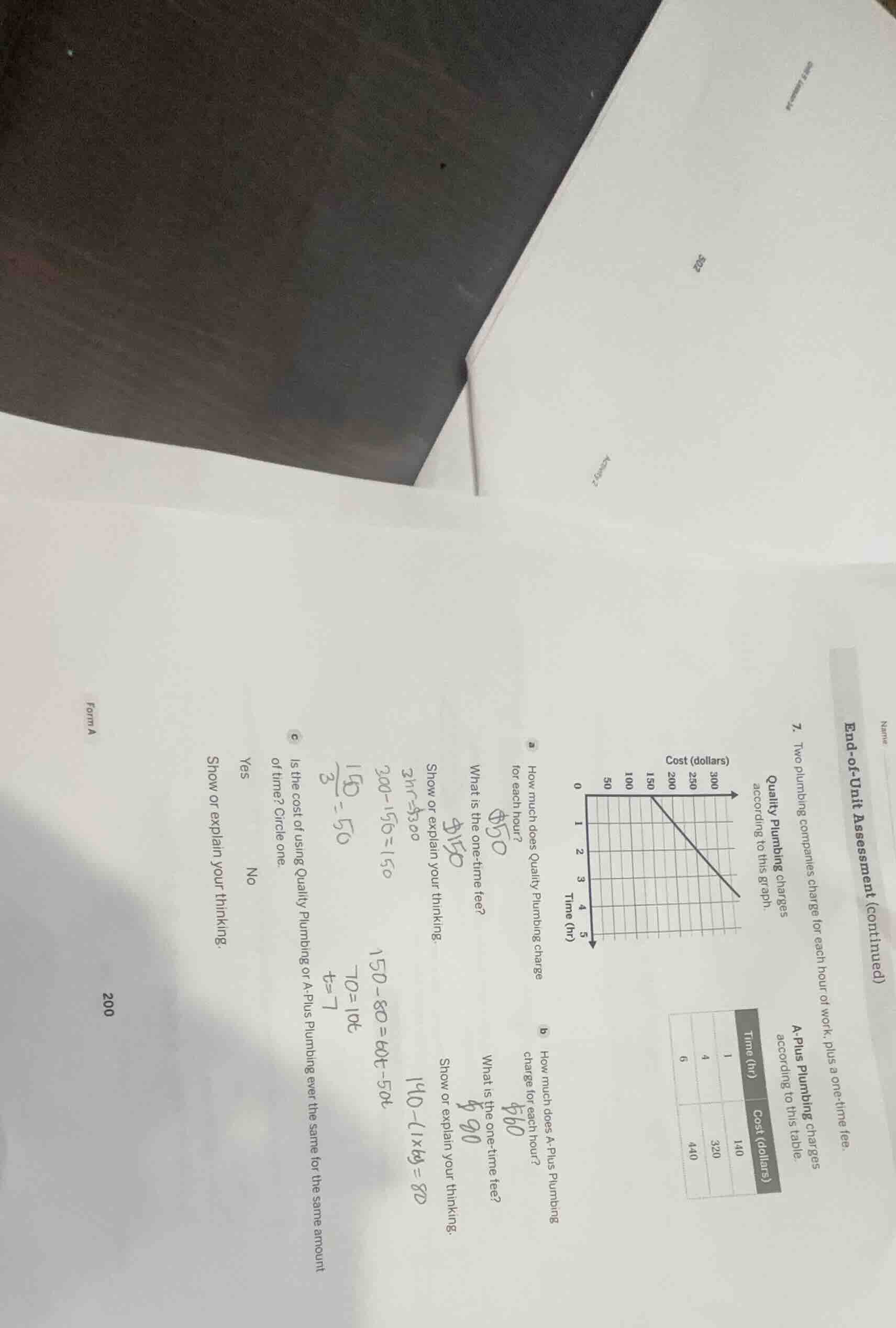 end-of-unit assessment (continued)name7. two plumbing companies charge …