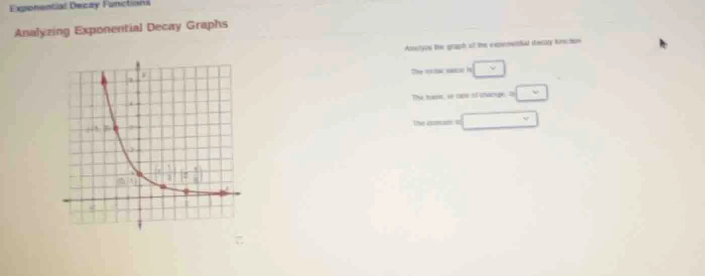 exponential decay functions analyzing exponential decay graphs analyze …