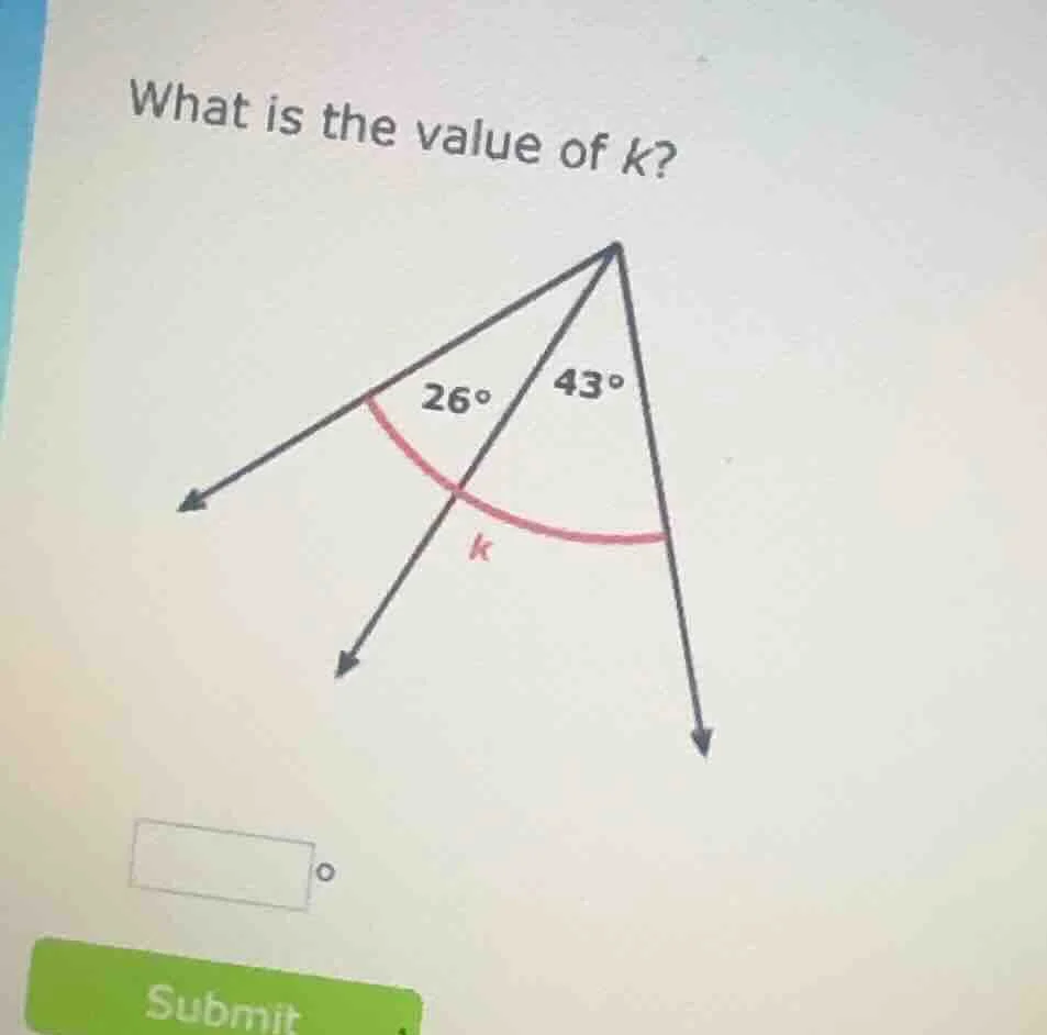what is the value of k?