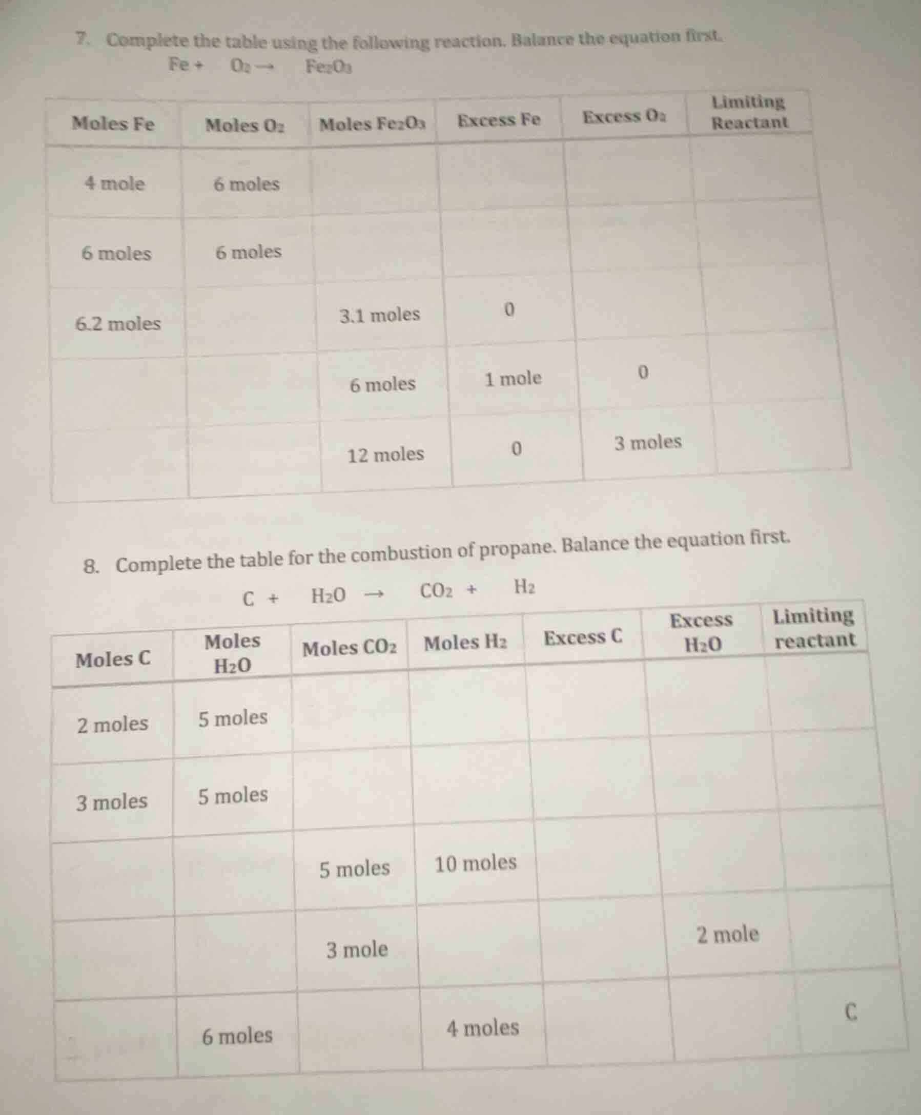 7. complete the table using the following reaction. balance the equatio…