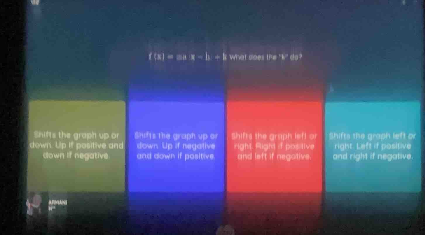 $f(x)=sin(x-h)+k$ what does the k do? shifts the graph up or down. up i…