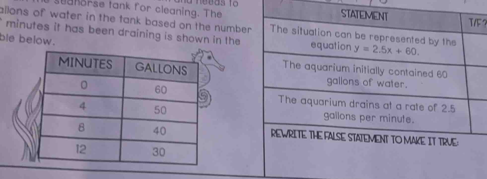 needs to empty the seahorse tank for cleaning. the gallons of water in …