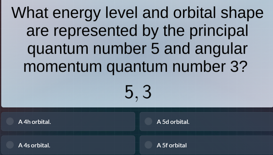 what energy level and orbital shape are represented by the principal qu…