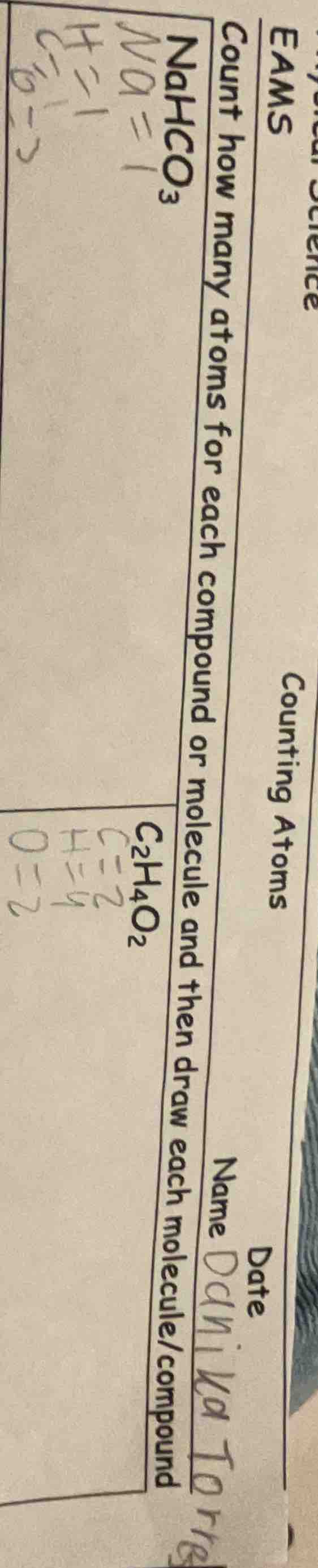 eams counting atoms date name count how many atoms for each compound or…