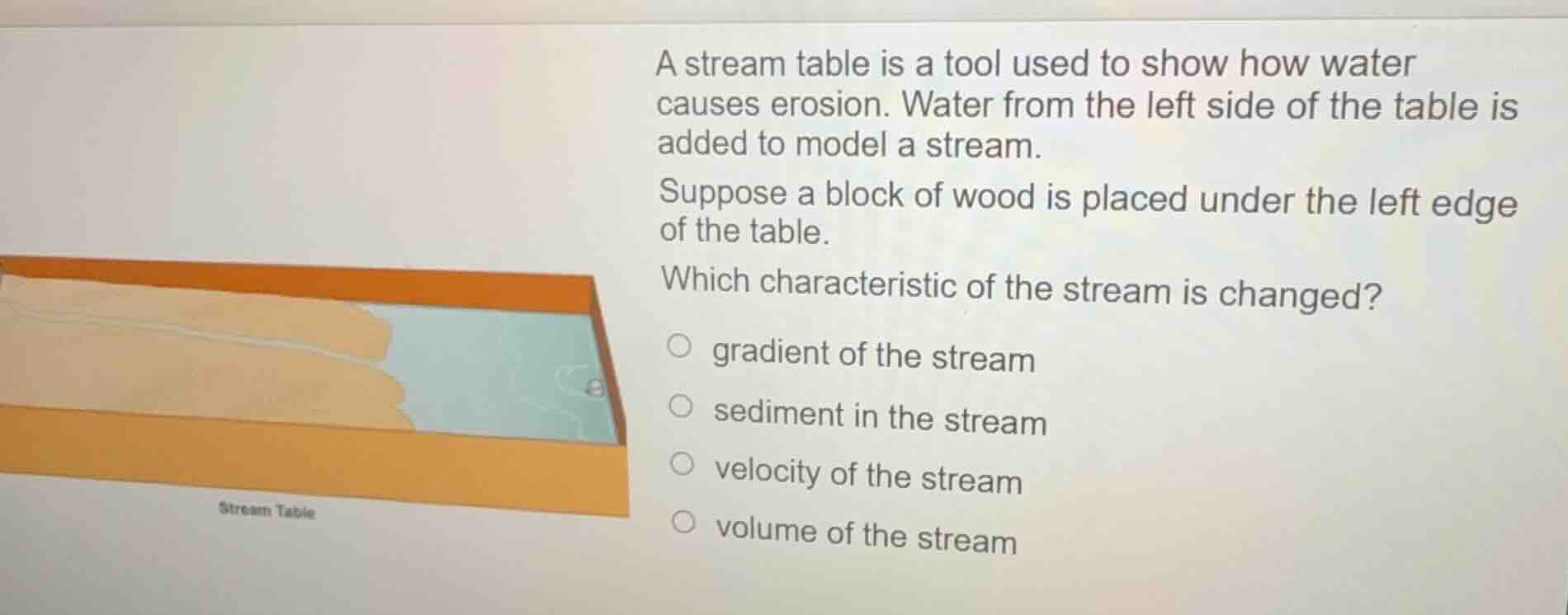 a stream table is a tool used to show how water causes erosion. water f…