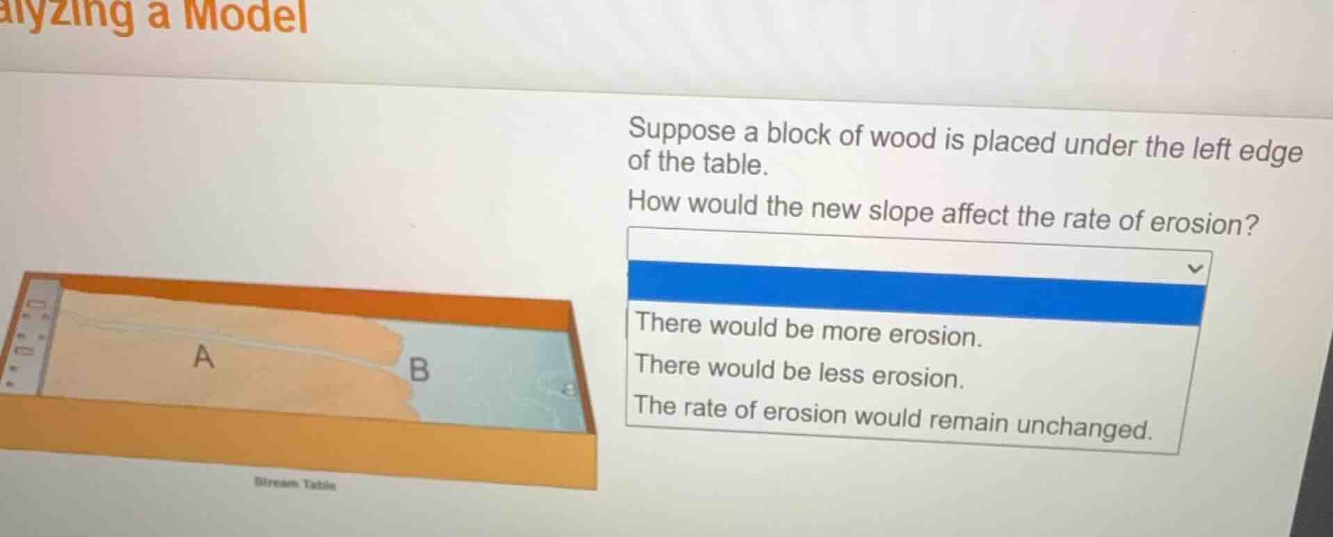alyzing a model suppose a block of wood is placed under the left edge o…