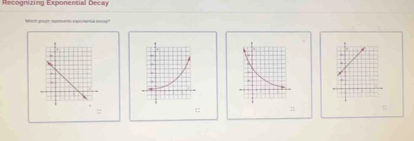 recognizing exponential decay which graph represents exponential decay?