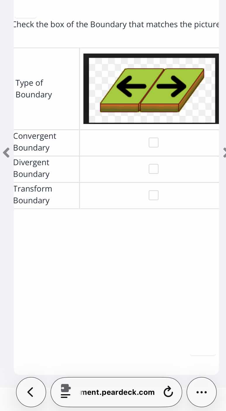 check the box of the boundary that matches the picture type of boundary…