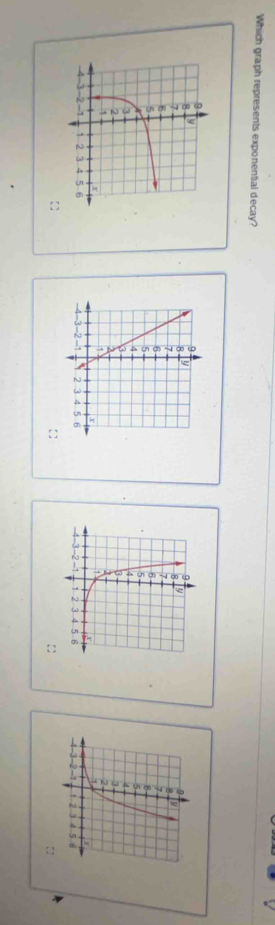 which graph represents exponential decay?