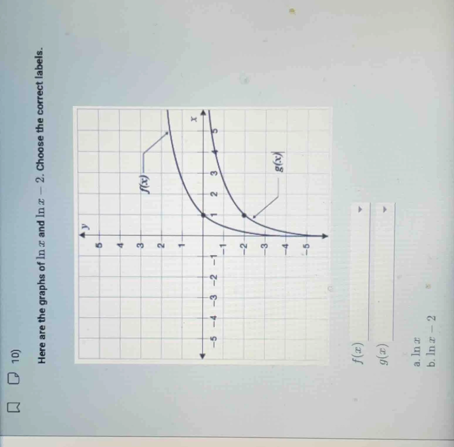 10)here are the graphs of $ln x$ and $ln x - 2$. choose the correct lab…