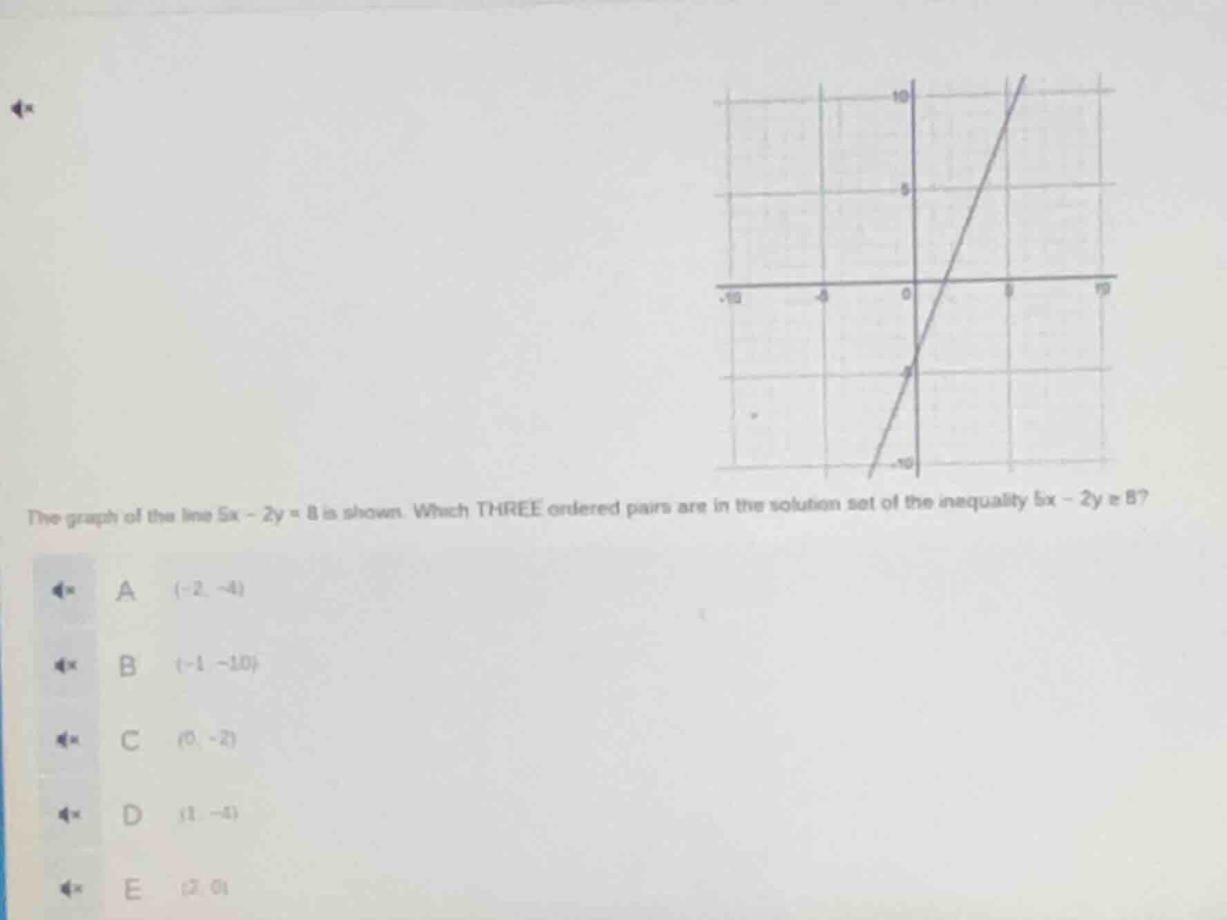 the graph of the line $5x - 2y = 8$ is shown. which three ordered pairs…