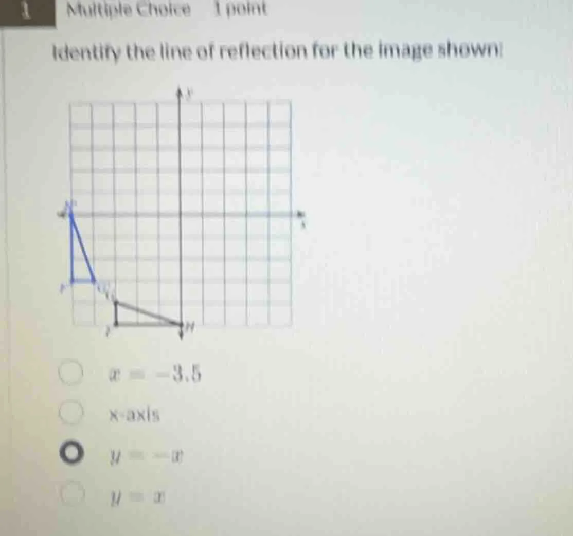 1 multiple choice 1 point identify the line of reflection for the image…