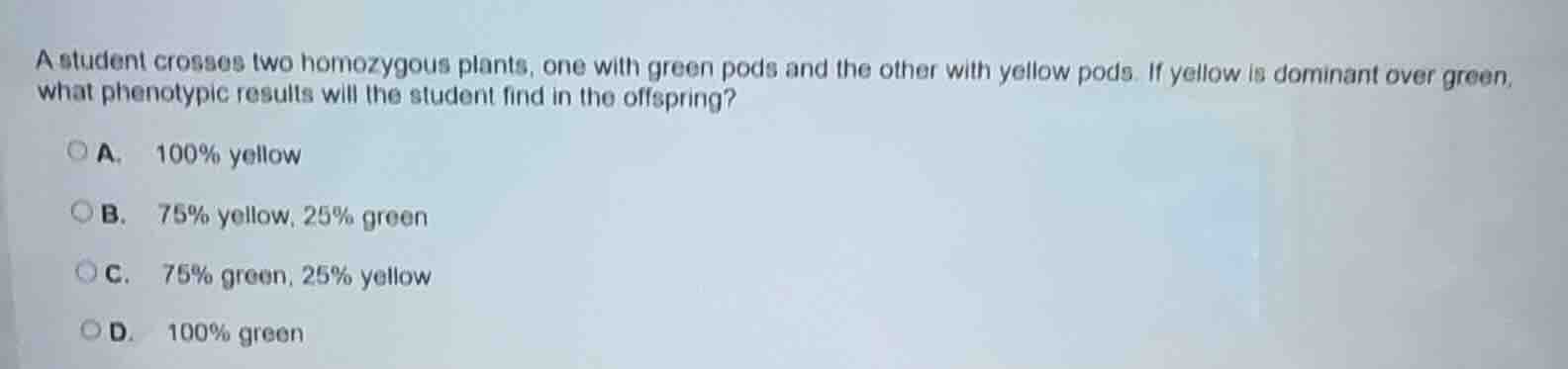 a student crosses two homozygous plants, one with green pods and the ot…