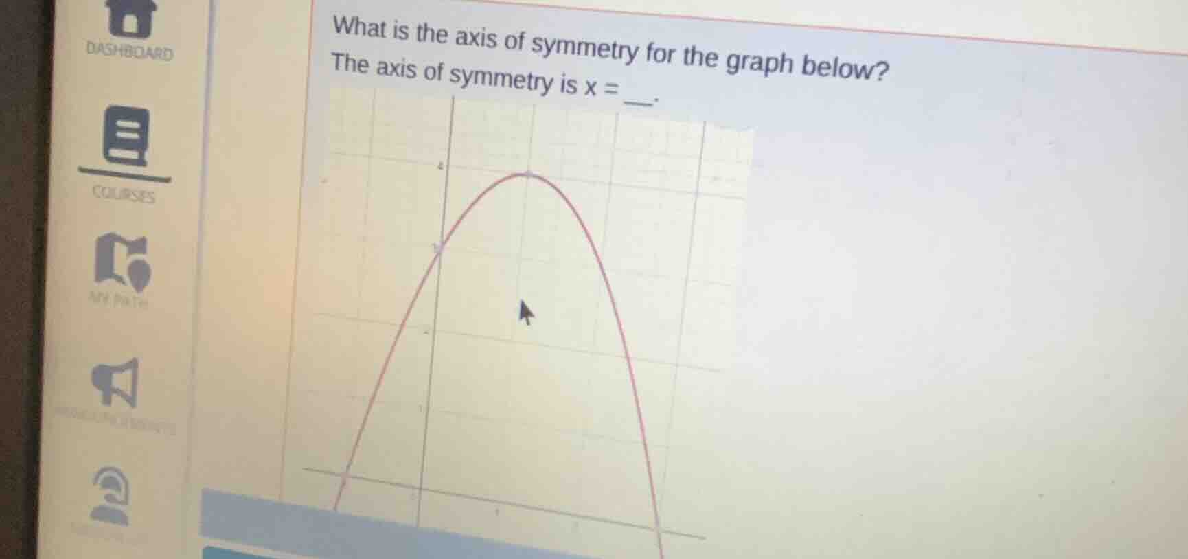 what is the axis of symmetry for the graph below? the axis of symmetry …
