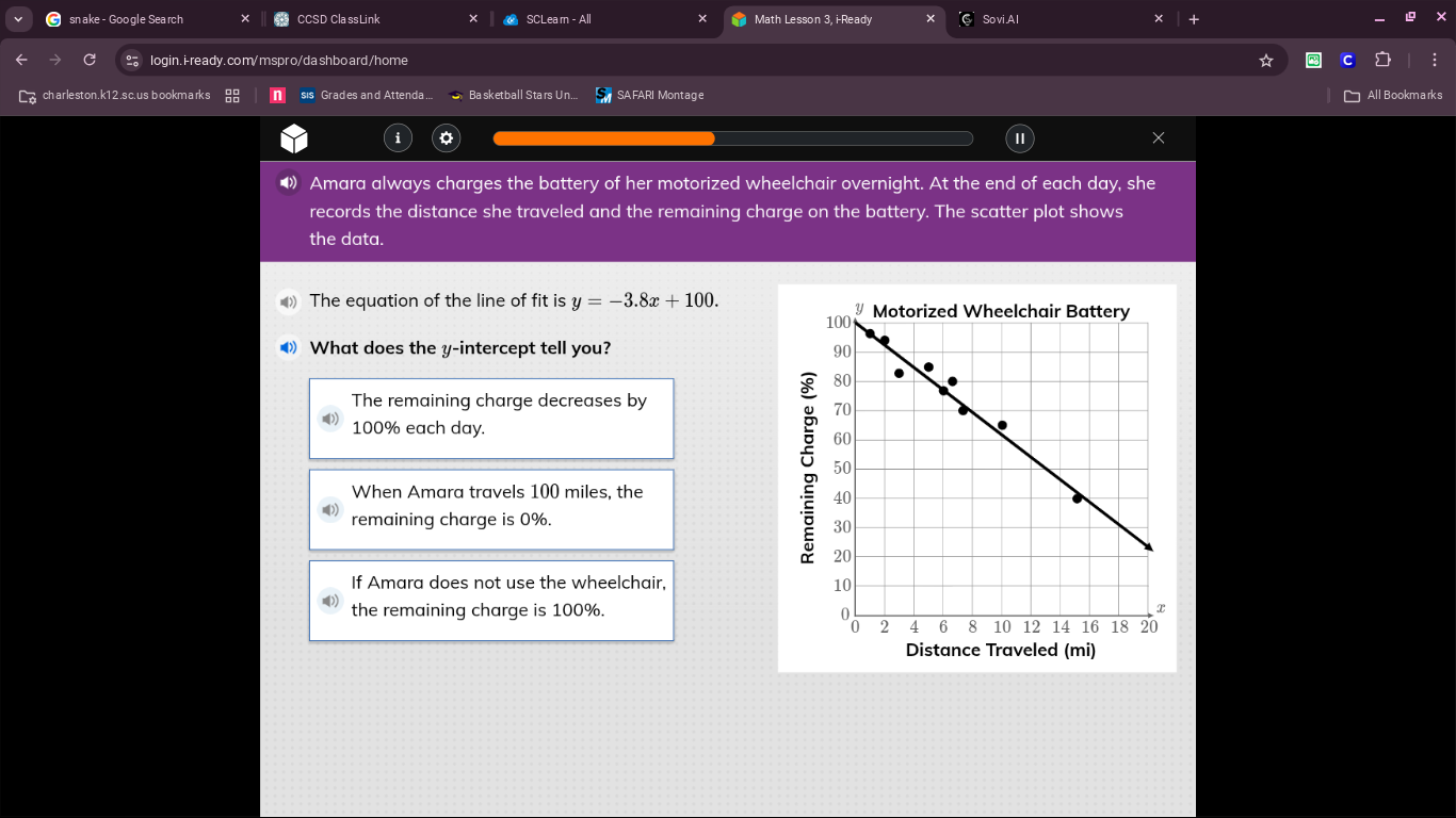 amara always charges the battery of her motorized wheelchair overnight.…