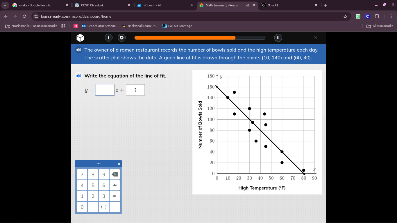 the owner of a ramen restaurant records the number of bowls sold and th…