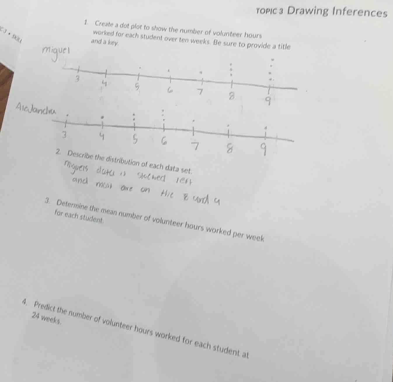 topic 3 drawing inferences 1. create a dot plot to show the number of v…