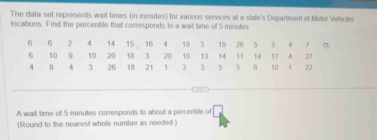 the data set represents wait times (in minutes) for various services at…