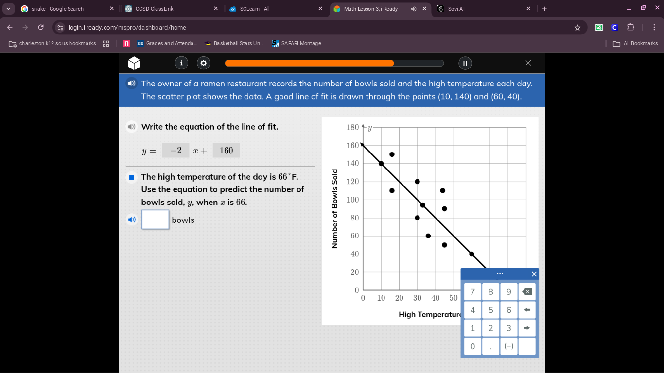 the owner of a ramen restaurant records the number of bowls sold and th…