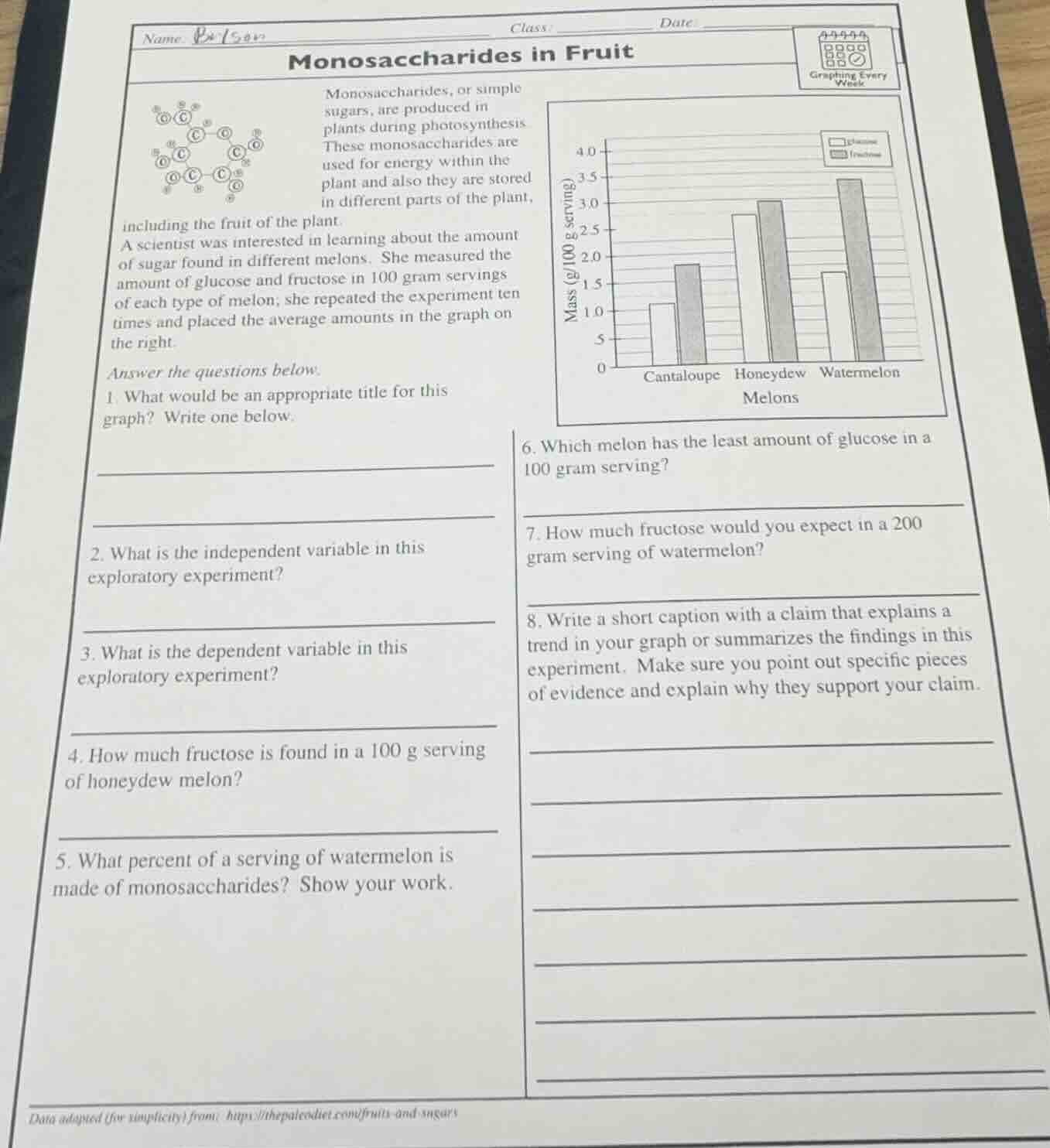 name: class: date:monosaccharides in fruitmonosaccharides, or simple su…
