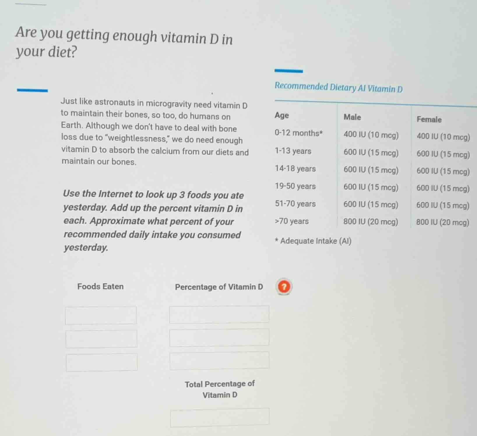 are you getting enough vitamin d in your diet?just like astronauts in m…