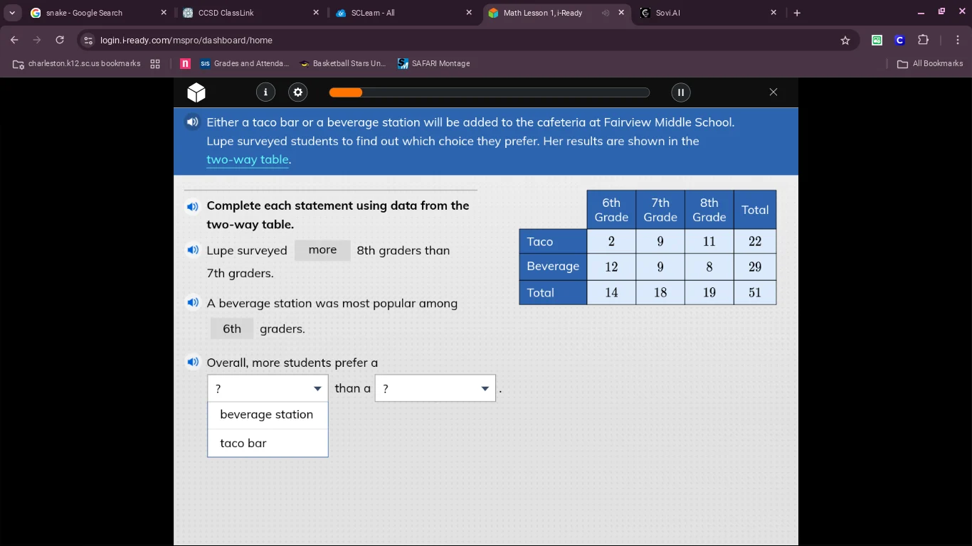 either a taco bar or a beverage station will be added to the cafeteria …