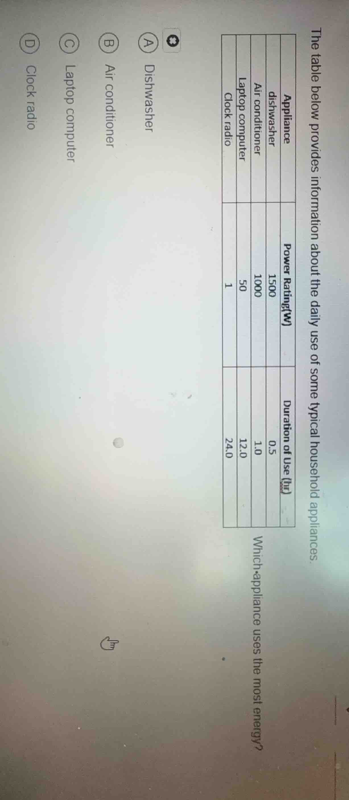 the table below provides information about the daily use of some typica…