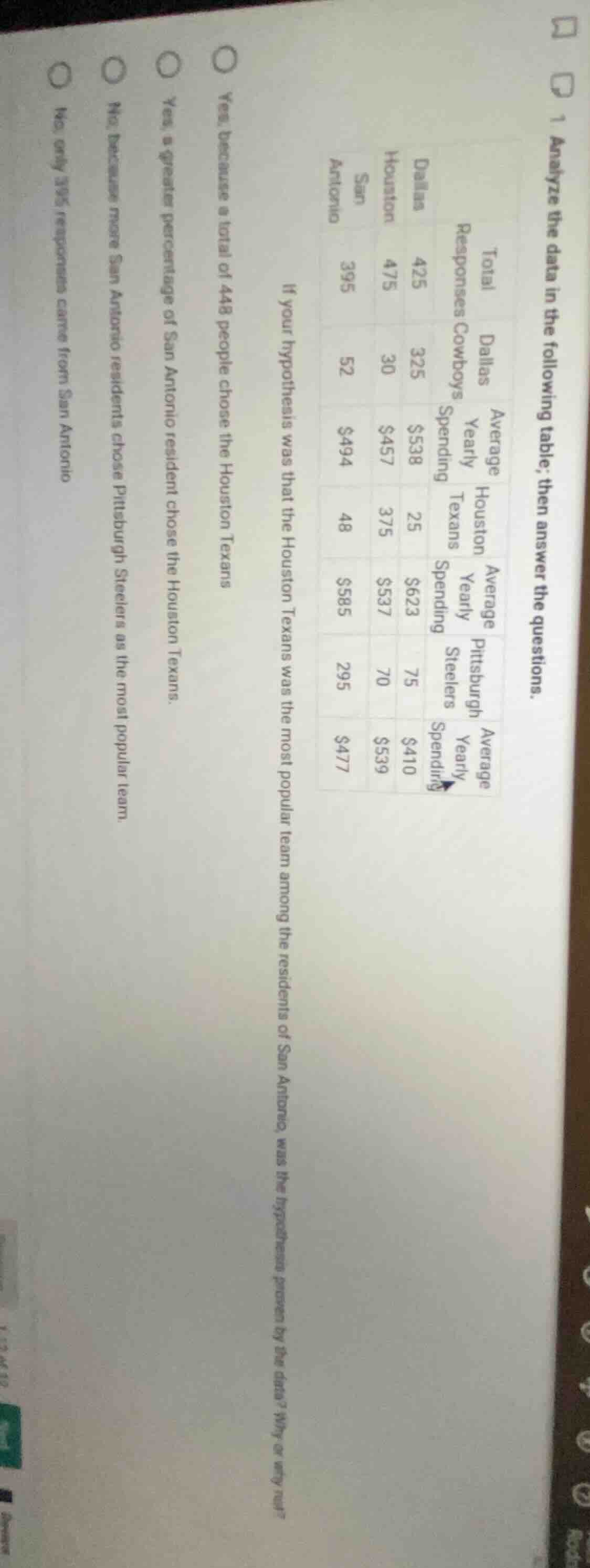 1. analyze the data in the following table; then answer the questions.|…