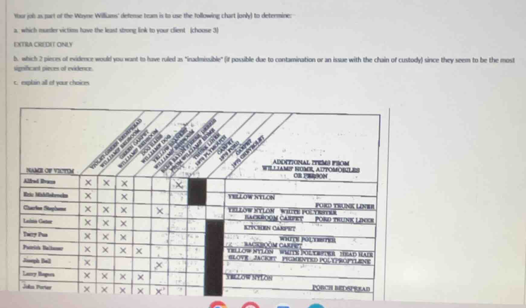 your job as part of the wayne williams defense team is to use the follo…