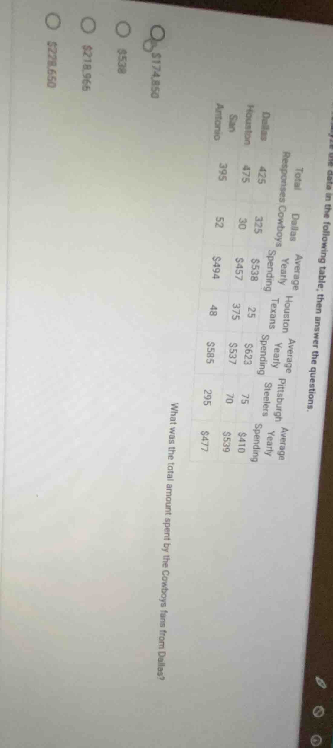 analyze the data in the following table; then answer the questions. | |…