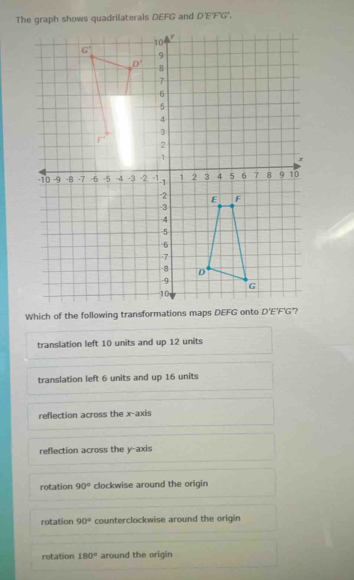 the graph shows quadrilaterals defg and defg. which of the following tr…