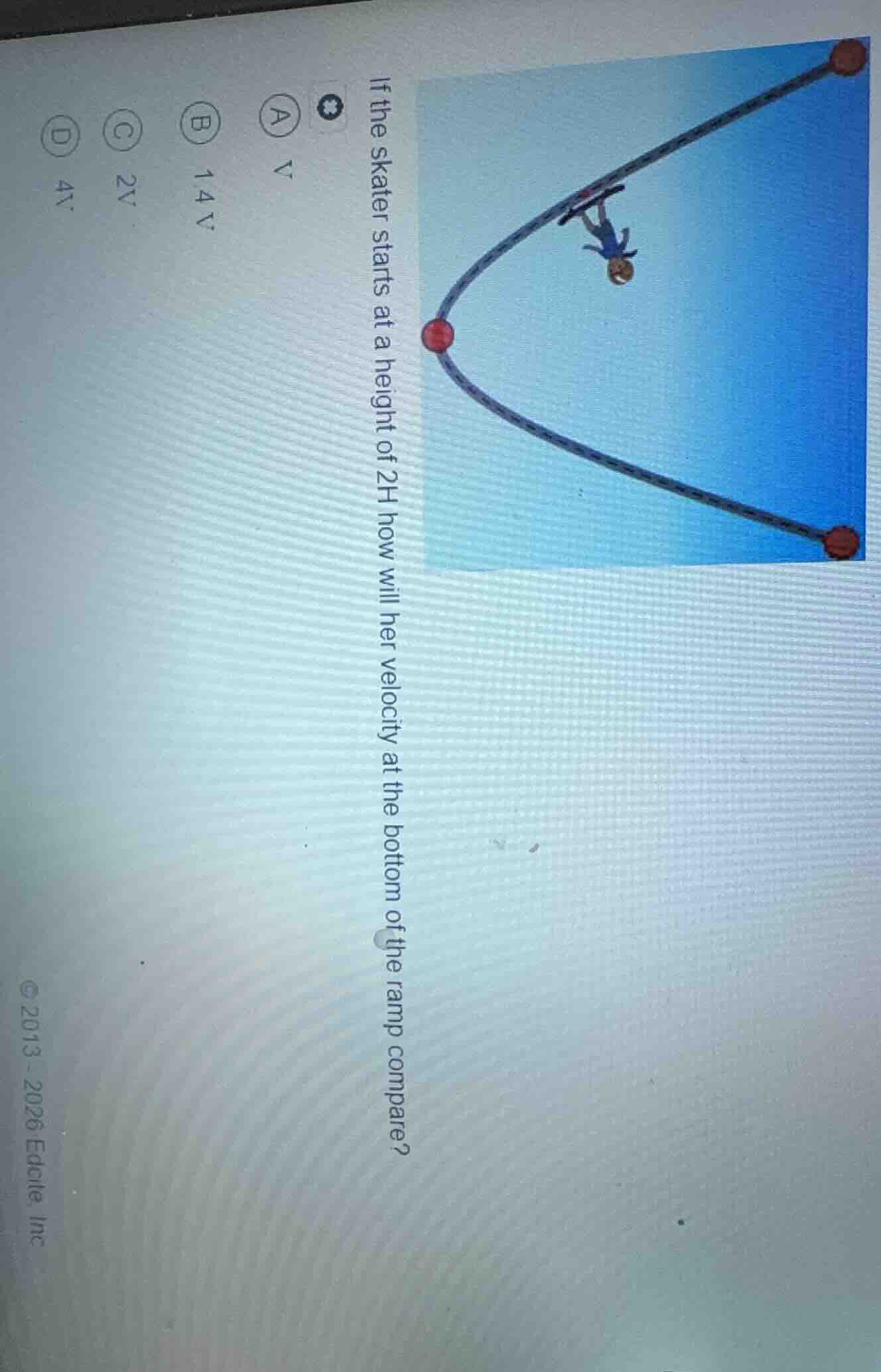 if the skater starts at a height of 2h how will her velocity at the bot…