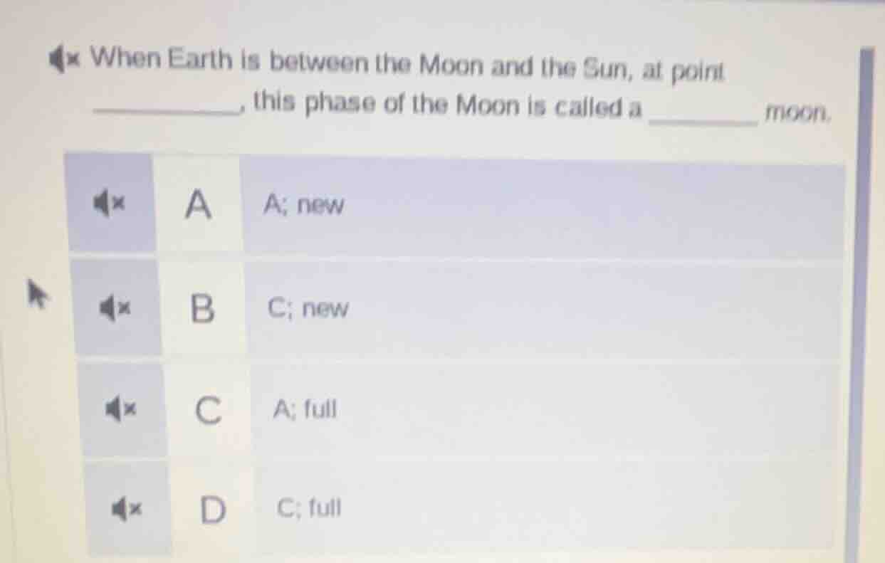 when earth is between the moon and the sun, at point _______, this phas…