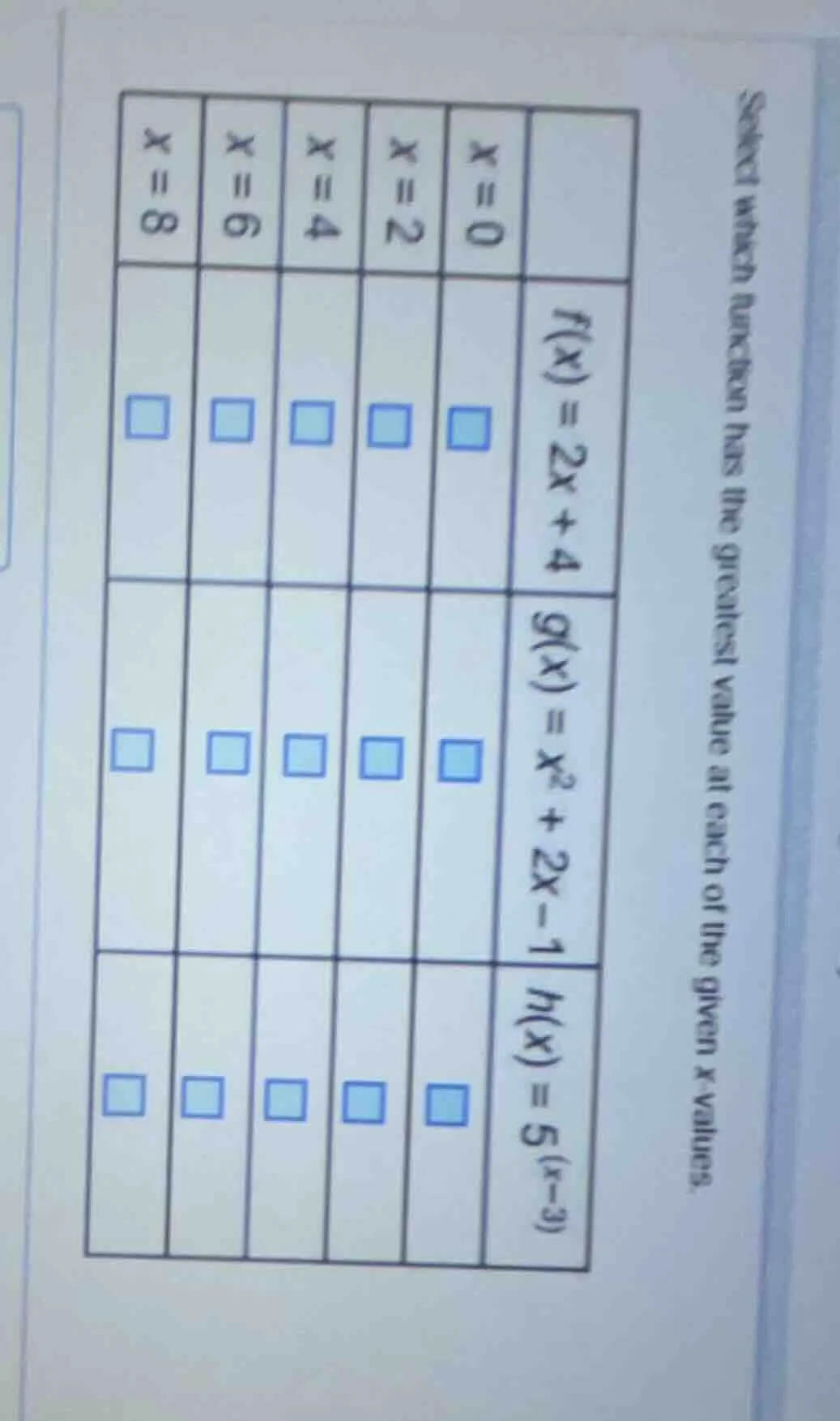 select which function has the greatest value at each of the given x-val…