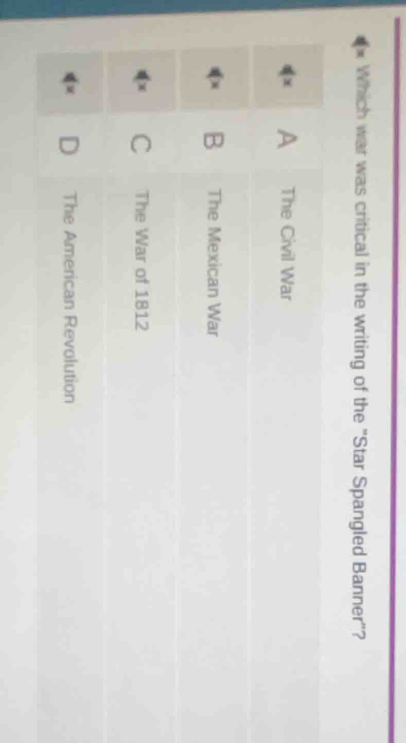 which war was critical in the writing of the \star spangled banner\? a …