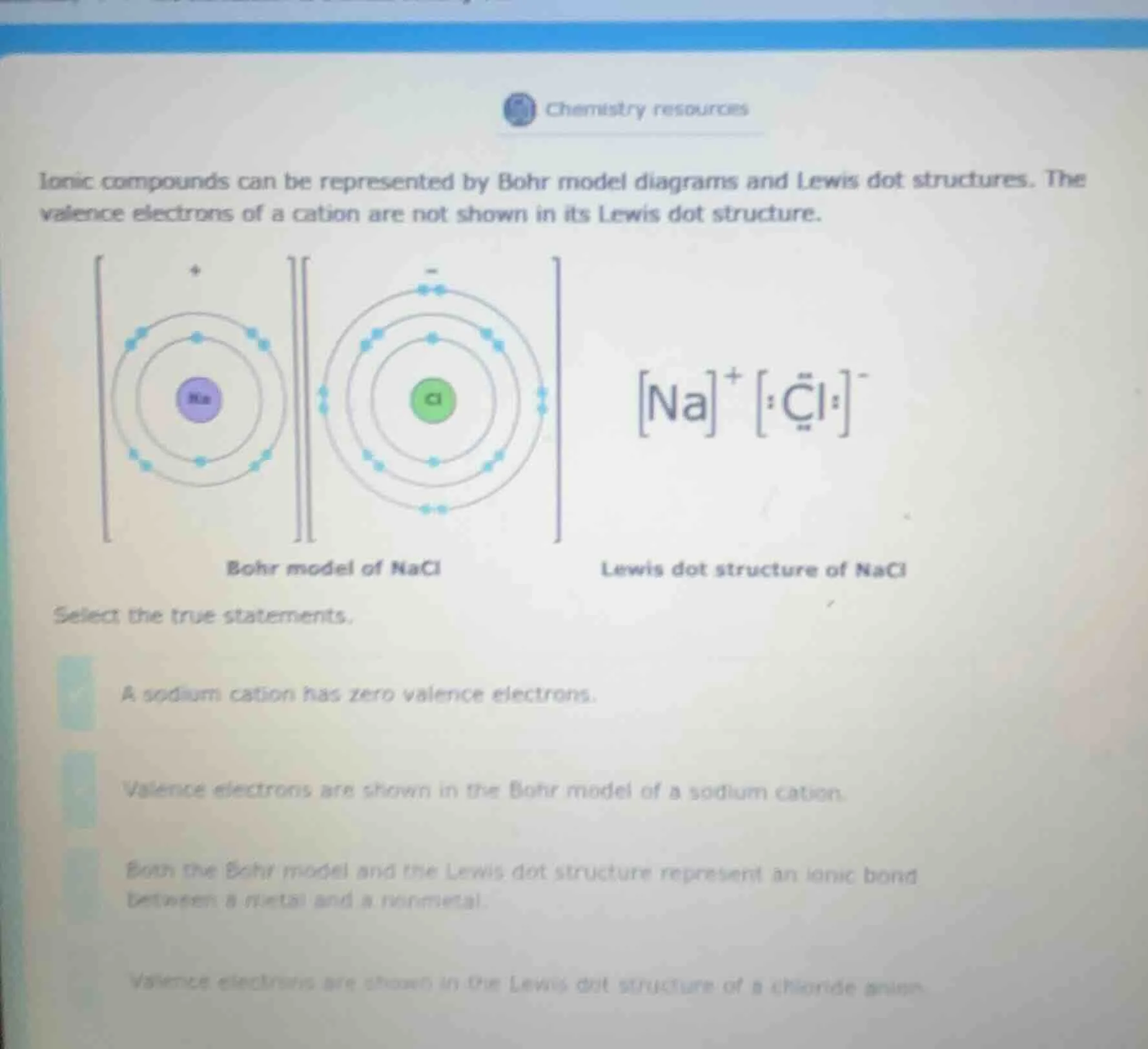 chemistry resources ionic compounds can be represented by bohr model di…