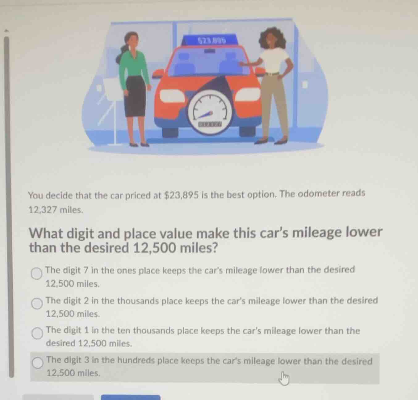 you decide that the car priced at $23,895 is the best option. the odome…