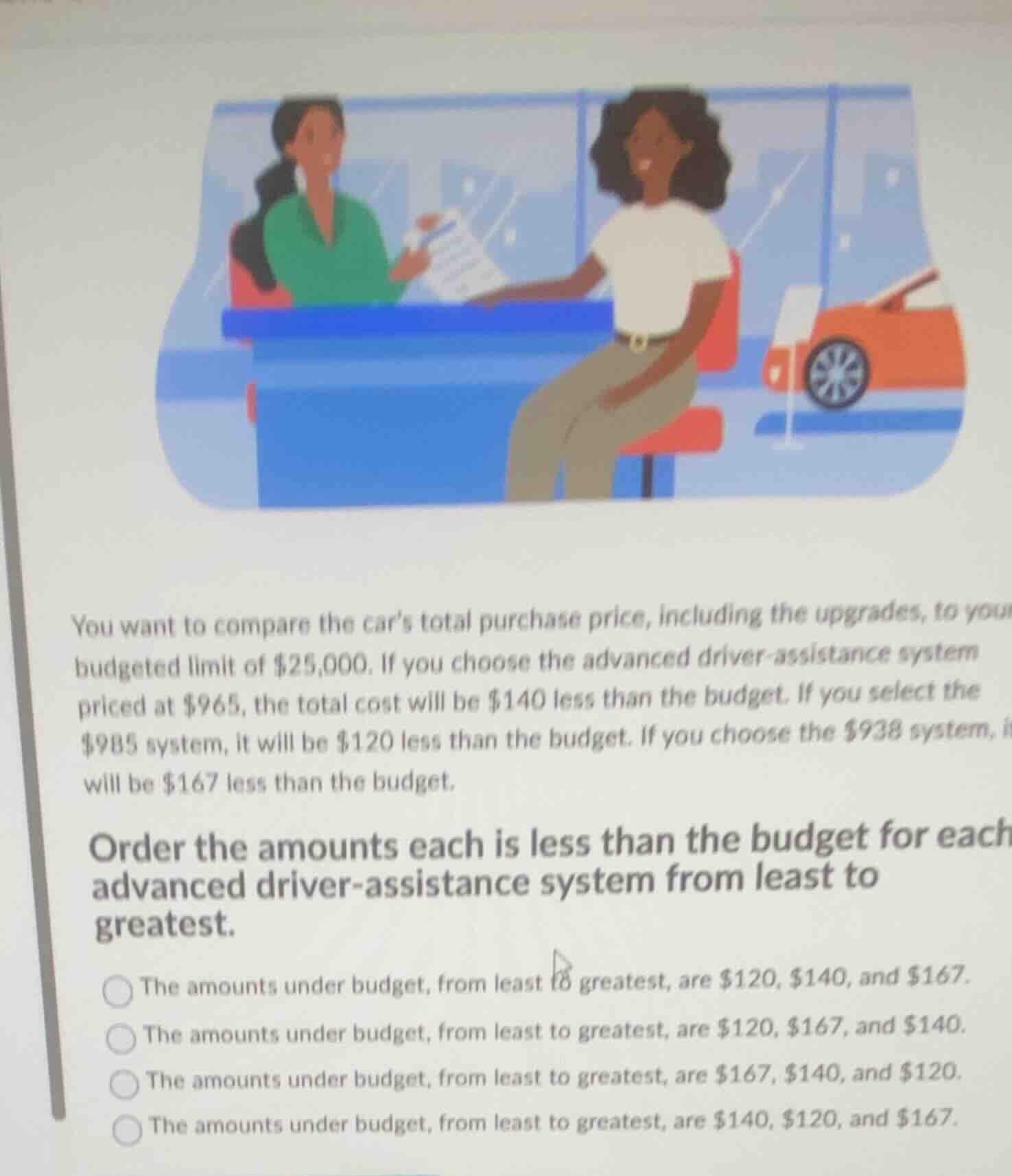 you want to compare the cars total purchase price, including the upgrad…